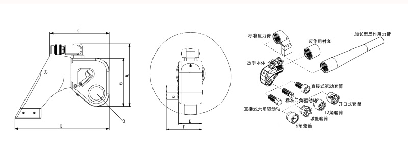 液压扳手结构原理